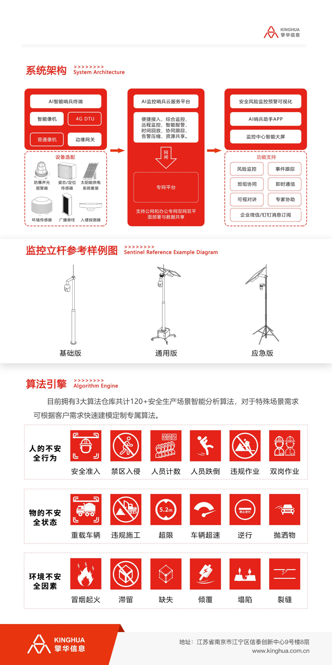 AI智能監(jiān)控哨兵1.png