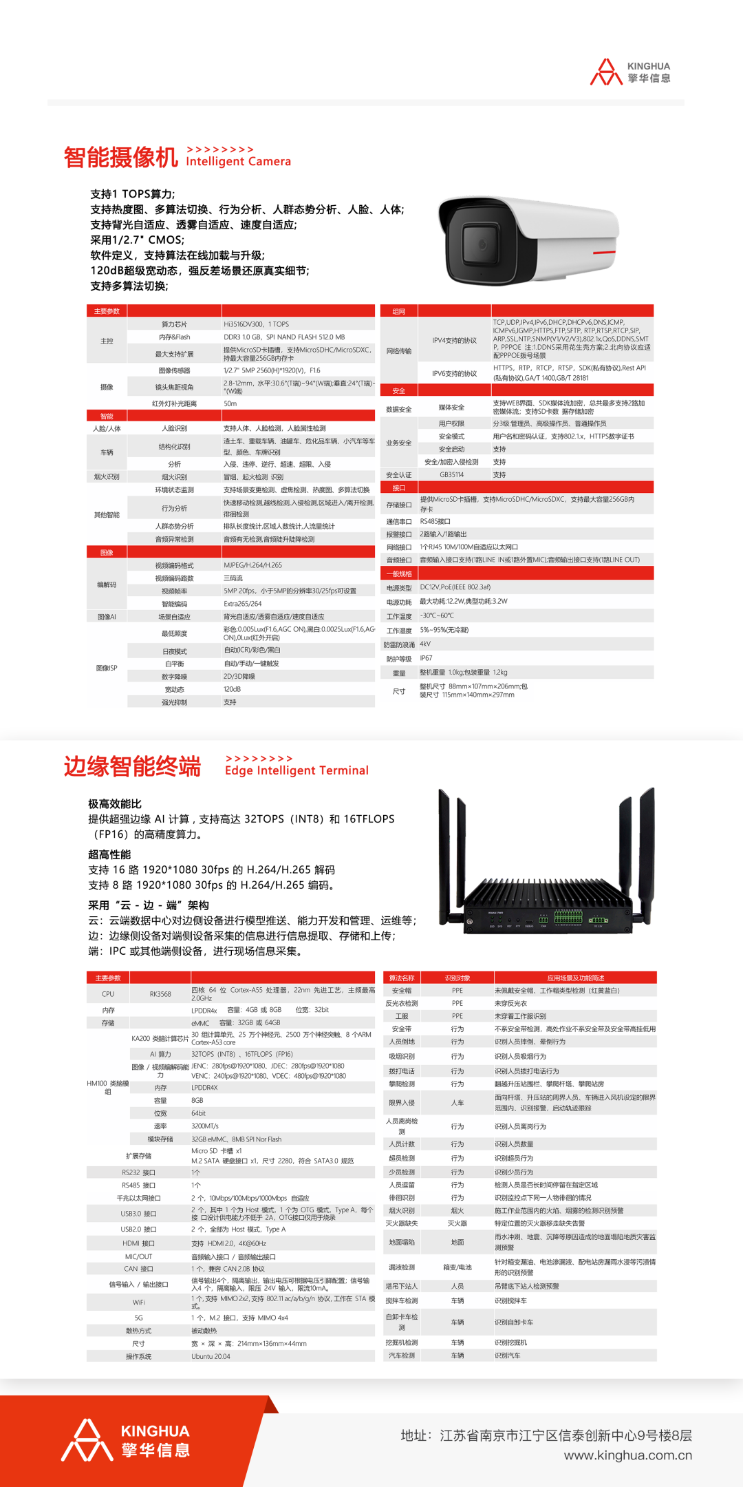 AI智能監(jiān)控哨兵3.png